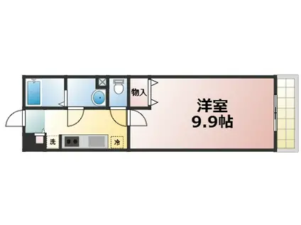リブリ・おおさか鴫野(1K/2階)の間取り写真