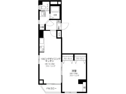 リスレーヌ蔵前(1LDK/6階)の間取り写真