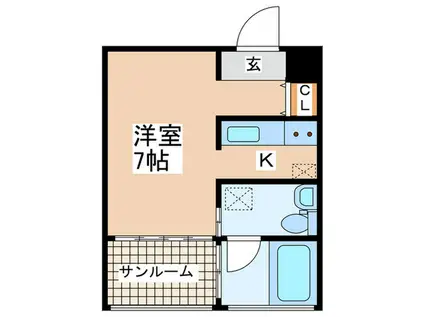 GARDENS FLAT(1K/2階)の間取り写真