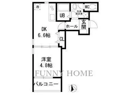 CLAVIER SETAGAYA(1DK/2階)の間取り写真