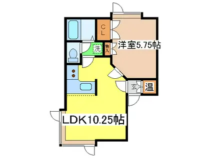 サンエイト(1LDK/2階)の間取り写真