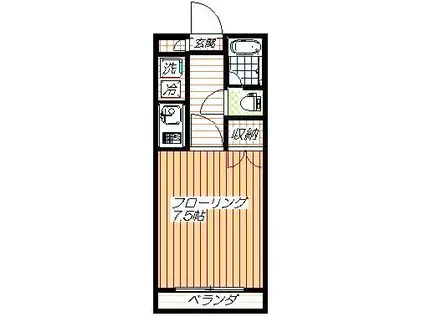 クードシャンス(1K/3階)の間取り写真