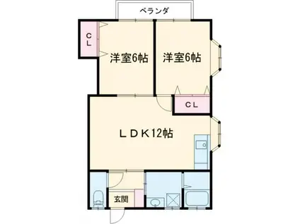 ラ・メゾン山口V(2LDK/2階)の間取り写真