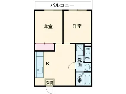 ジネックスビル(2DK/3階)の間取り写真