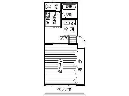 フィールドベイ(1K/2階)の間取り写真