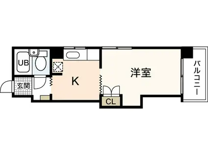 スタープラザ横川(1K/5階)の間取り写真