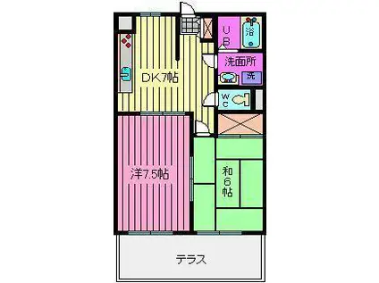 テラオハウスIII B棟(2DK/2階)の間取り写真