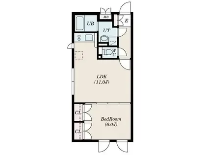 エスフォート駒沢大学(1LDK/1階)の間取り写真
