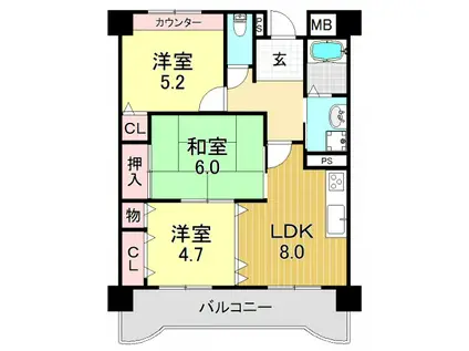 サンリットステージ出戸(3LDK/7階)の間取り写真