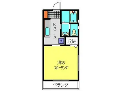 ガーデンハイツ上永谷III(1K/2階)の間取り写真