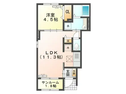 アイティヴィレッジI(1LDK/1階)の間取り写真