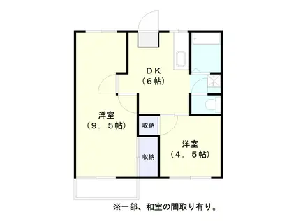 シャト-中妻(2DK/2階)の間取り写真