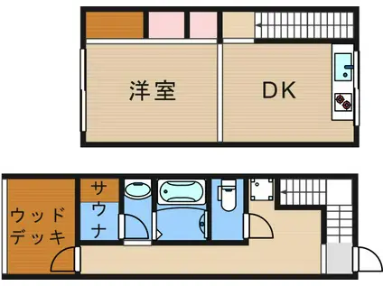 SAUNA VILLA SUMIYOSHI(1DK/1階)の間取り写真