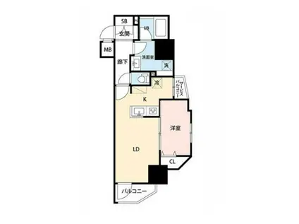 マイナビステイ浅草蔵前(1LDK/8階)の間取り写真