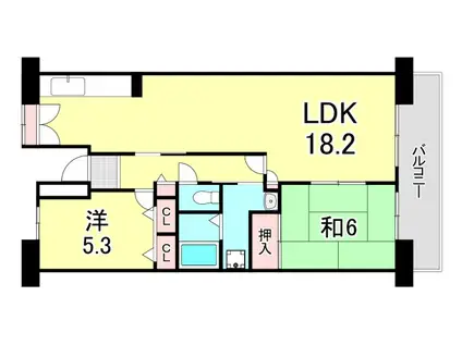 ルネシティ西宮津門3号棟(2LDK/8階)の間取り写真