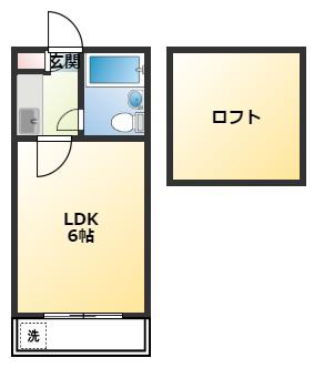 サンロイヤル大久保II(1K/2階)の間取り写真
