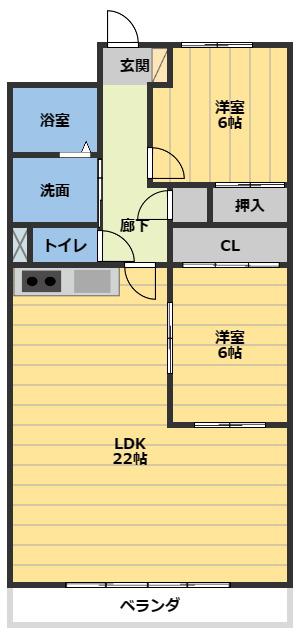 ルポール東浜(2LDK/5階)の間取り写真