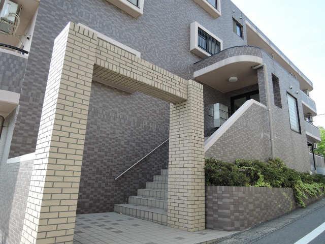 プランドール