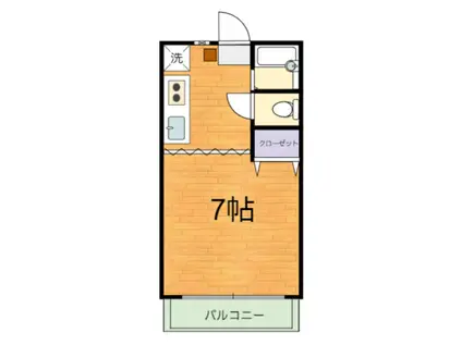 SUGARU MANSION NAGANO(1K/2階)の間取り写真