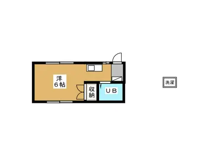 コーポ伊藤(ワンルーム/2階)の間取り写真