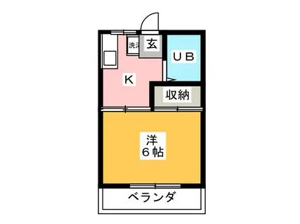 ヤマフジハイツA(1K/2階)の間取り写真