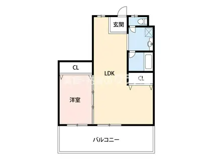 マンション忠岡(2DK/3階)の間取り写真