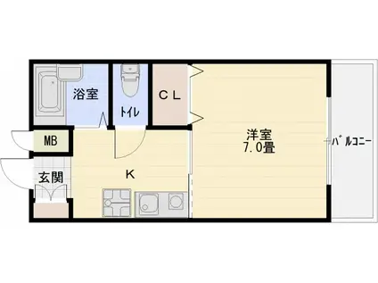 サニーハイム(1K/3階)の間取り写真