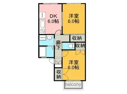 グルービーホーム(2DK/2階)の間取り写真