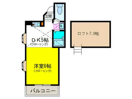 クリエートコート箕面(1DK/5階)の間取り写真