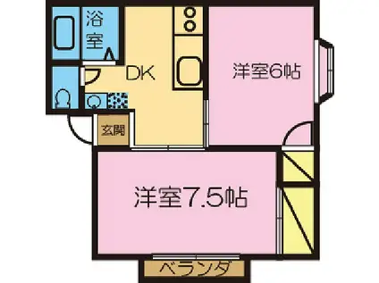 ミカドヒルズD(2DK/1階)の間取り写真