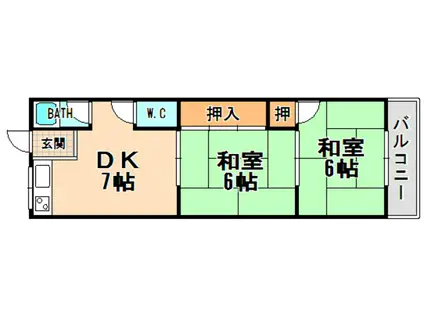 阪急伊丹線 新伊丹駅 徒歩7分 2階建 築53年(2DK/2階)の間取り写真