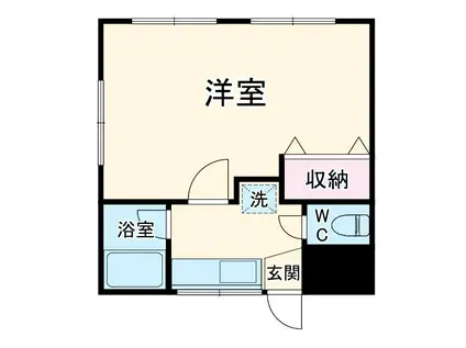 太田荘(2K/1階)の間取り写真