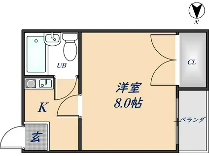 ナワテハイム(1K/3階)の間取り写真