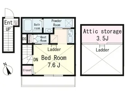 吉祥寺本町4丁目PJ(ワンルーム/2階)の間取り写真