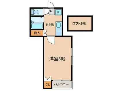 GREENRISE神楽坂(1K/1階)の間取り写真