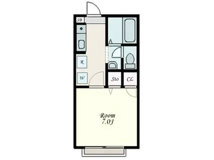 ＪＲ京浜東北線 北浦和駅 徒歩11分 2階建 築26年(1K/1階)の間取り写真