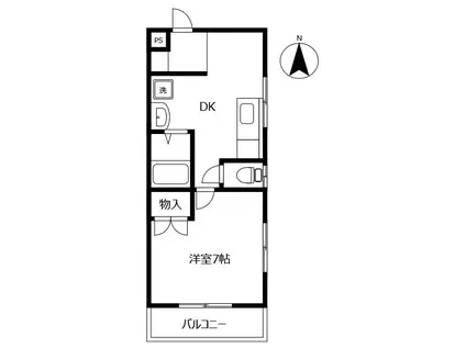 アベニューモリSTIII(1DK/5階)の間取り写真
