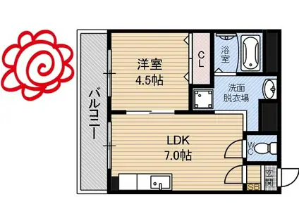 双葉マンション(1LDK/3階)の間取り写真