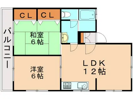 ルミエール伊左座B(2LDK/1階)の間取り写真