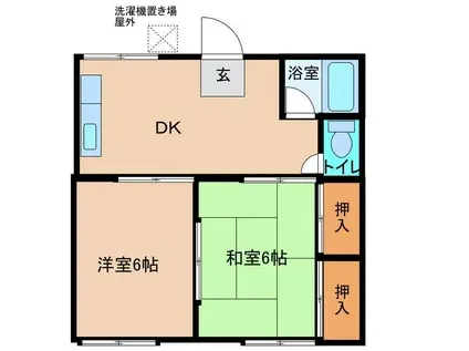 コーポ野田 1号棟(2DK/2階)の間取り写真