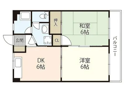 コーポ花本(2DK/2階)の間取り写真