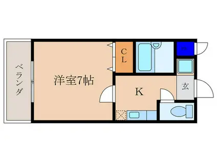 ファミーユ北清(1K/2階)の間取り写真