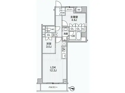 ALIVIS綾瀬(2LDK/4階)の間取り写真