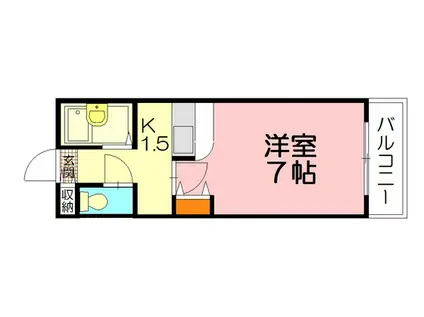 エステートベネフィット桑原(1K/1階)の間取り写真
