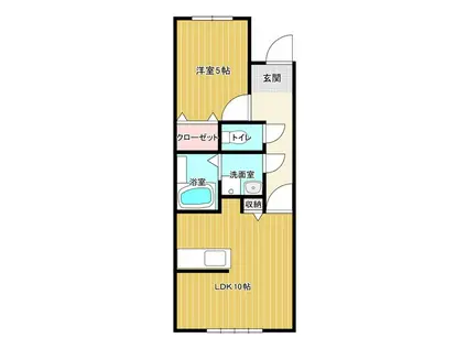 フォルタレーザ(1LDK/3階)の間取り写真