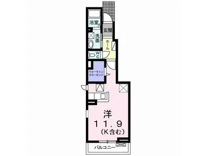ミルト住吉I(ワンルーム/1階)の間取り写真