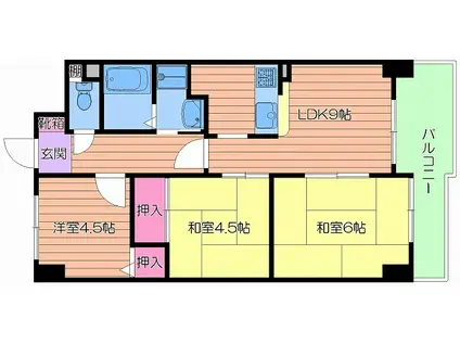 アーバンパーク関目(3LDK/7階)の間取り写真