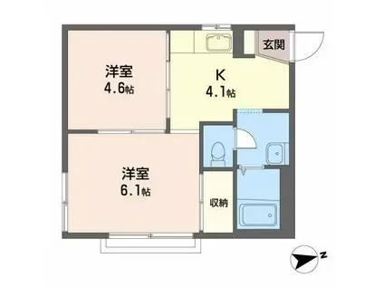 ラ・プランタン(2K/2階)の間取り写真