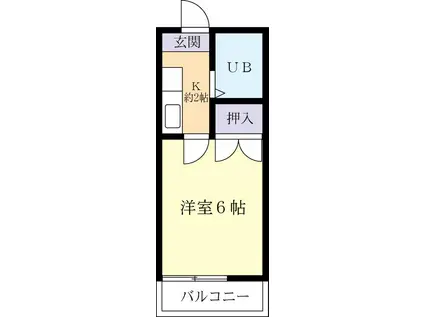 グリーンハイツ荒井(1K/2階)の間取り写真