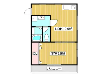 時喜成田(1LDK/2階)の間取り写真